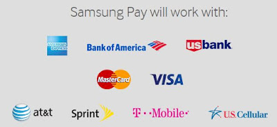 Swipe up from the home button. Or, select the Samsung Pay app icon from your home screen or app tray