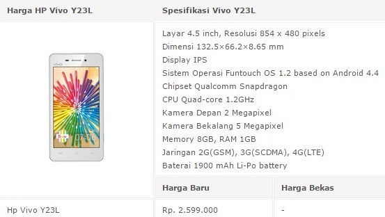 Daftar Harga HP/ Smartphone Vivo Seri Y Tahun 2017 Lengkap Dengan Spesifikasi
