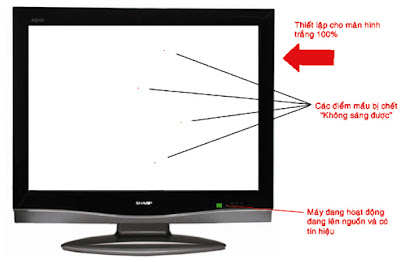 Hình 22 - Màn hình bị chết điểm - điểm mầu không sáng được.