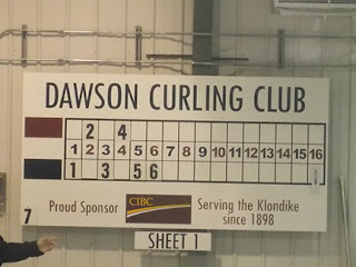 Bonspiel Score Board