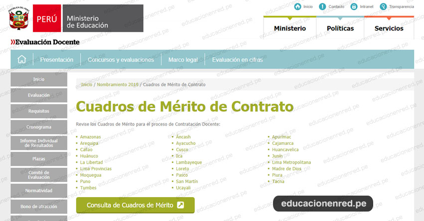 MINEDU: Cuadros de Mérito para Contrato Docente 2020 - 2021 - UGEL y DRE - www.minedu.gob.pe