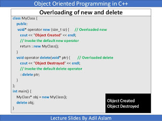 image of Overloading New And Delete Operator In C++