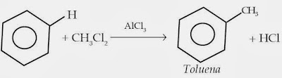 reaksi substitusi pertama (1) dan kedua (2) benzena