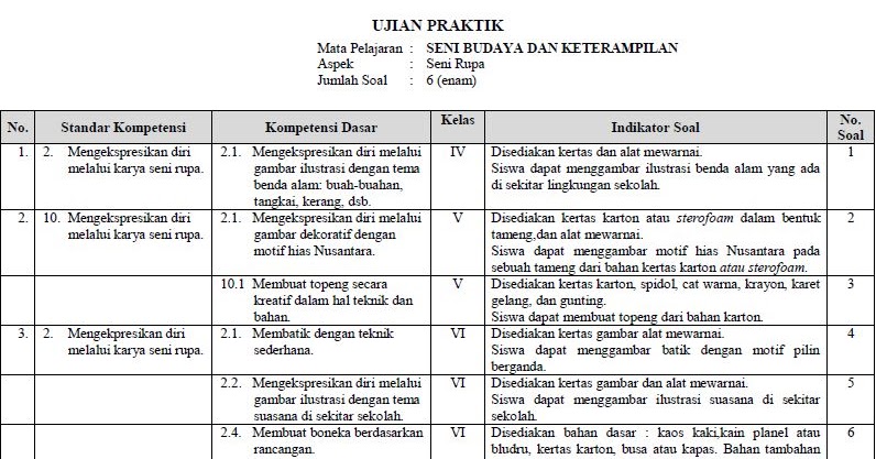 Contoh Soal  Ujian  Praktek  Sbk Kelas  6  Sd  Contoh Soal  Terbaru