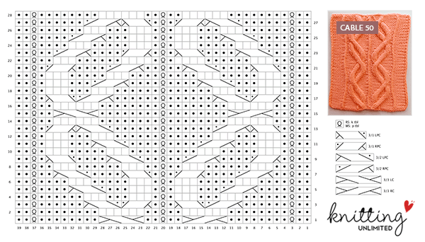 Advanced Cable Knitting No 50. This pattern is available for FREE on Knitting Unlimited website. Including written instructions and a chart with key.