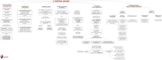 mappedsa mappa schema dsa dislessia disturbi apprendimento impero arabo storia superiori medie scuola secondaria primo secondo grado 1° 2° islam califfato