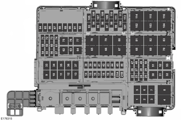 Power Distribution Fuse Box Diagram