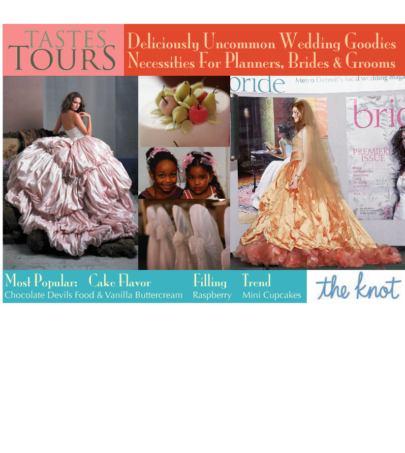 Wedding Planning