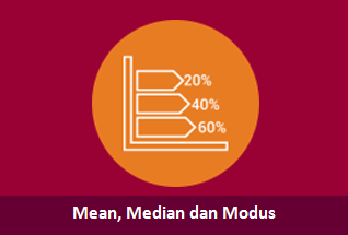 Cara Mencari Mean, Median, Modus Untuk Data Tunggal Dan Data Kelompok