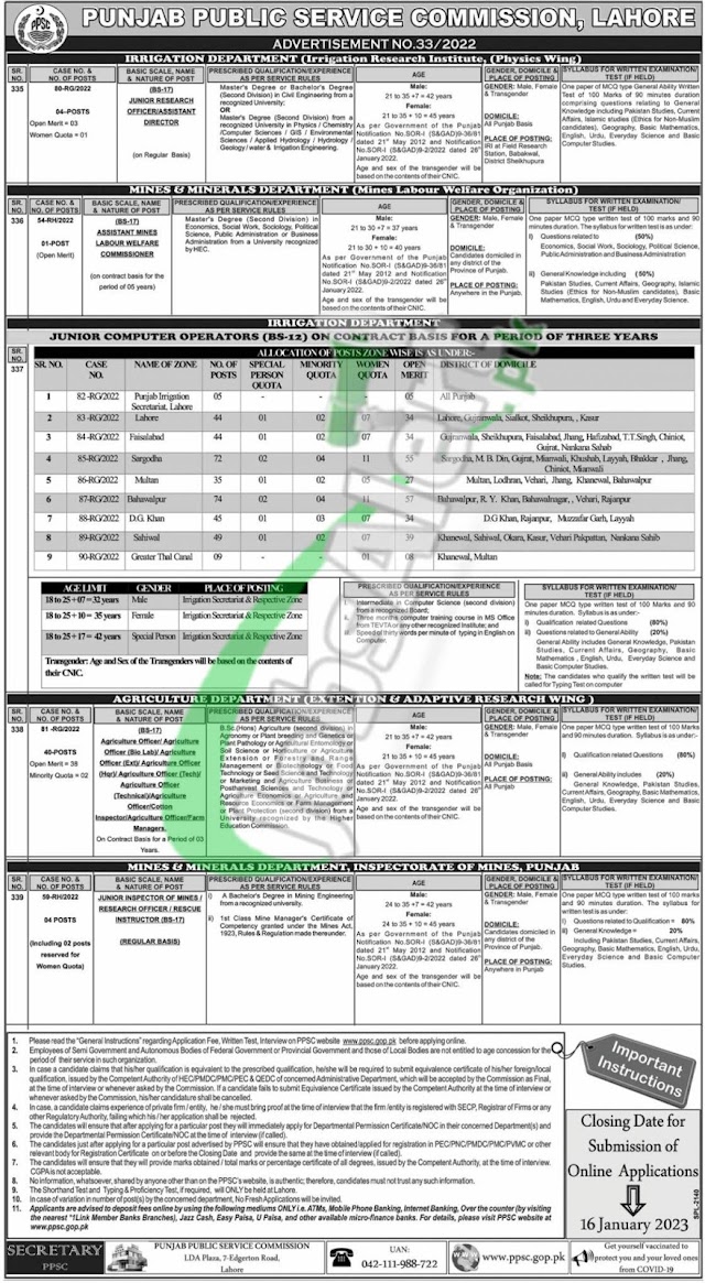 PPSC Junior Computer Operator Jobs 2023 In Irrigation Department Apply Online