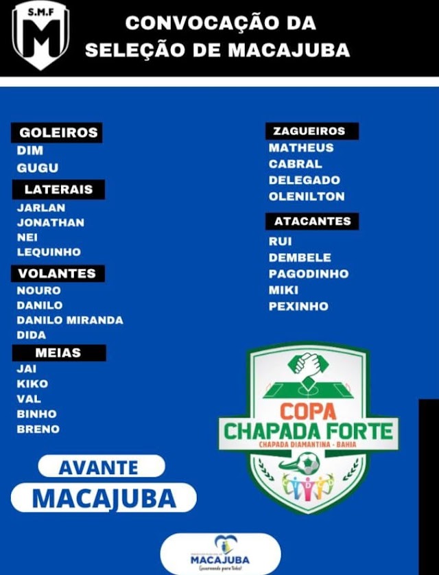Seleção de Macajuba divulga lista dos convocados para a Copa Chapada 