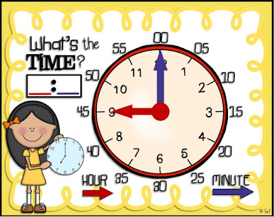 Digital Telling Time Slide for the Smartboard