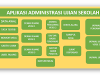 Aplikasi Administrasi Ujian Sekolah Terbaru 2017 Format Excell