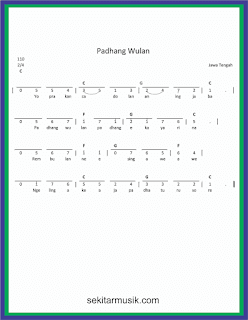 not angka padhang wulan lagu daerah jawa tengah