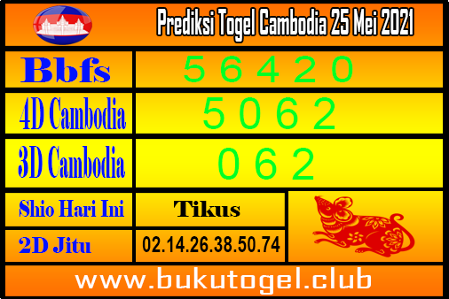 Prediksi Kamboja 25 Mei 2021