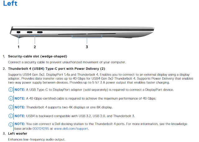 review ports kanan Dell XPS 15