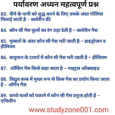 गैसों से संबंधित महत्वपूर्ण प्रश्न|paryavaran important questions