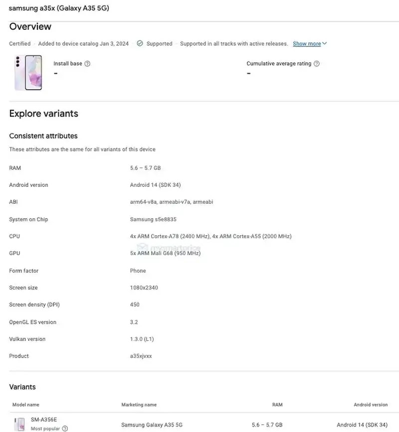 Samsung Galaxy A35 5G in Google database: Exynos 1380 chip + 8GB RAM