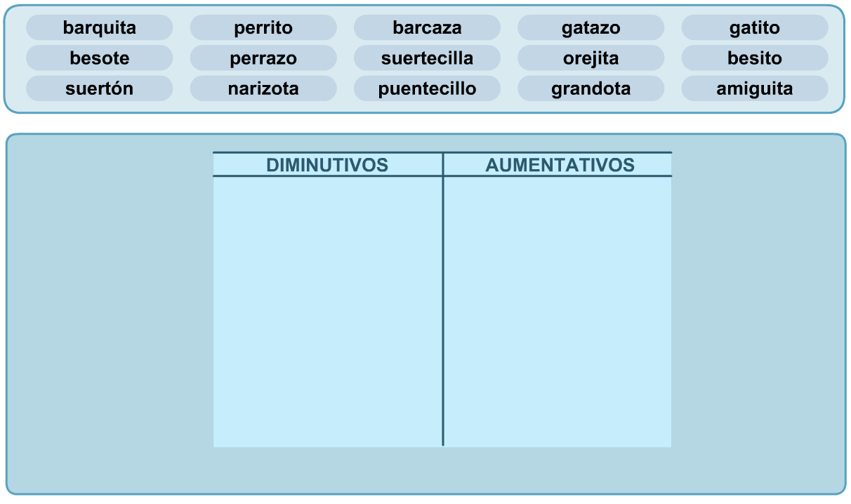 http://www.primerodecarlos.com/SEGUNDO_PRIMARIA/marzo/Unidad5/actividades/aumentativos.swf