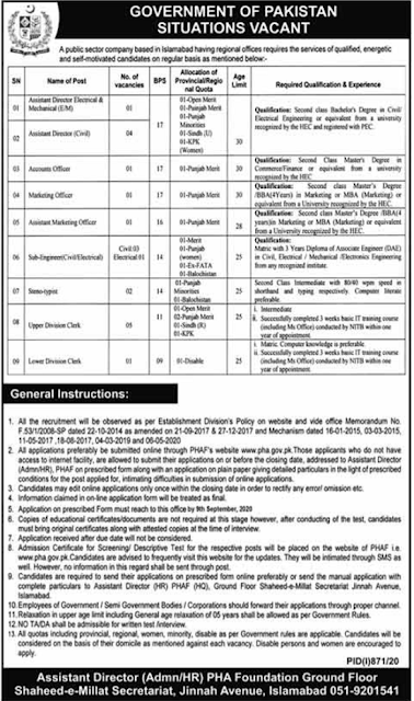 pakistan-housing-authority-pha-govt-jobs-2020