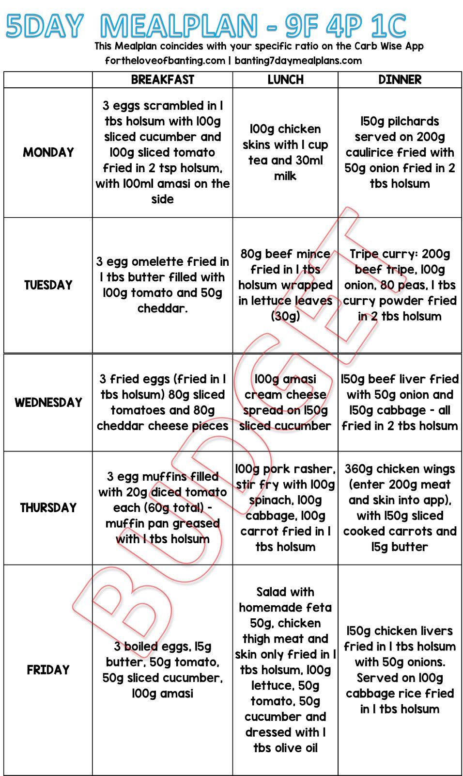 For The Love Of Banting Free 5 Day BUDGET BANTING Meal