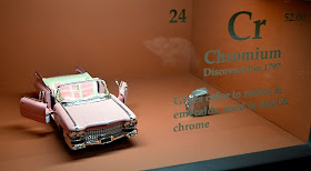 Tellus Science Museum, Periodic Table of Elements, Chromium