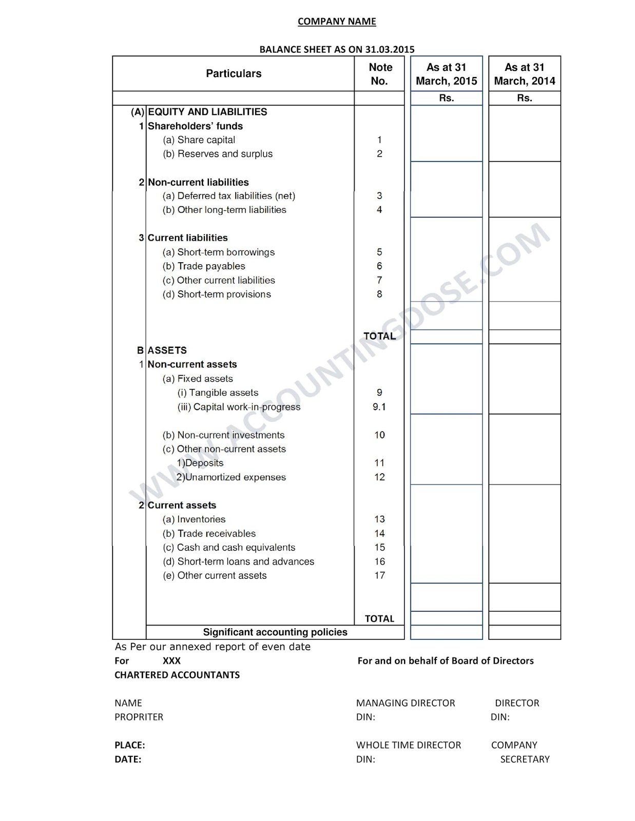 Balance Sheet Format Kahre Rsd7 Org