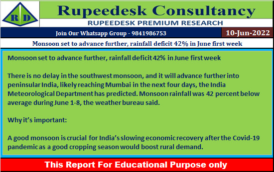 Monsoon set to advance further, rainfall deficit 42% in June first week - Rupeedesk Reports - 10.06.2022