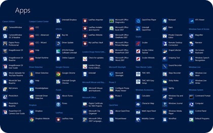 apps and programs
