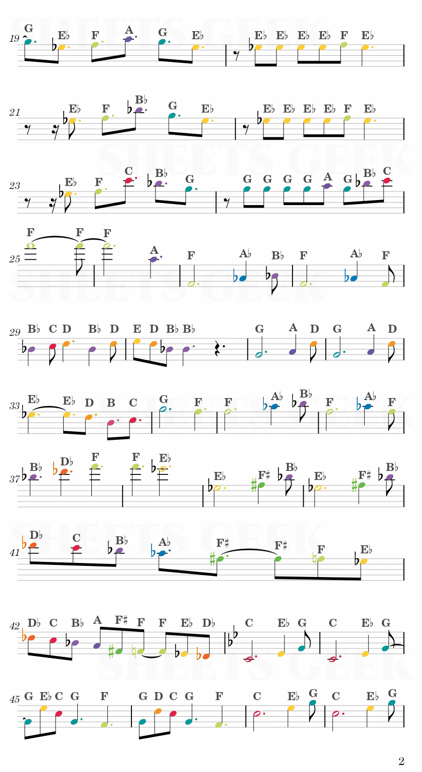 Clair De Lune - Claude Debussy Easy Sheets Music Free for piano, keyboard, flute, violin, sax, celllo 2