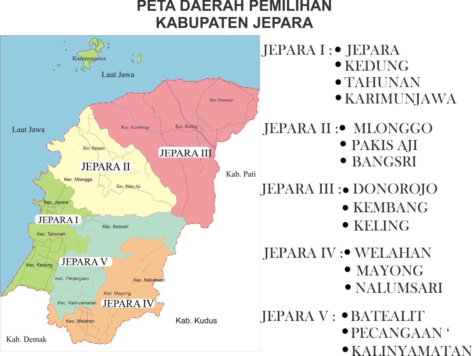 KPU Kabupaten Jepara 