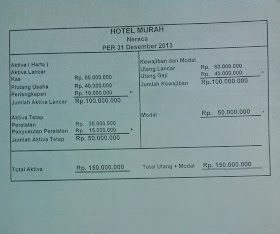 Belajar COST CONTROL  Cost Accounting: Cara Membuat 