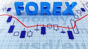 Foreign Exchange Market