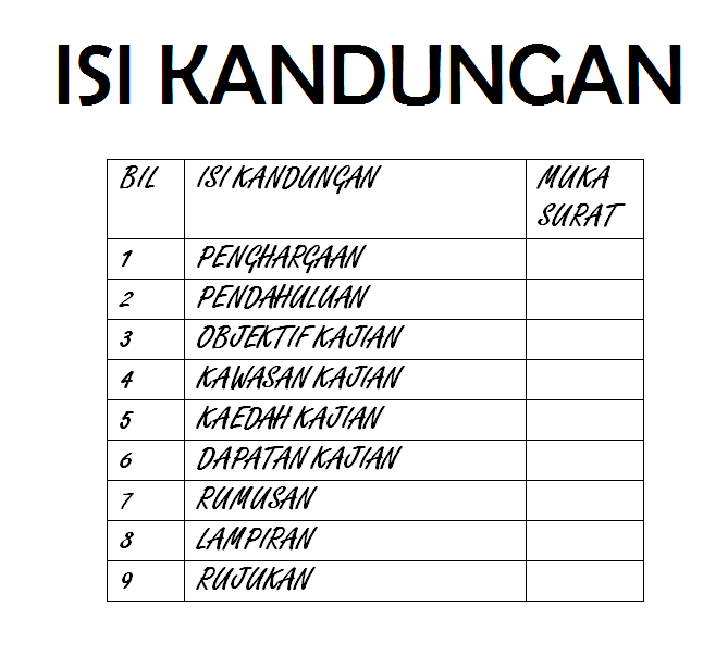 Contoh Isi Kandungan - Dev Ryoko