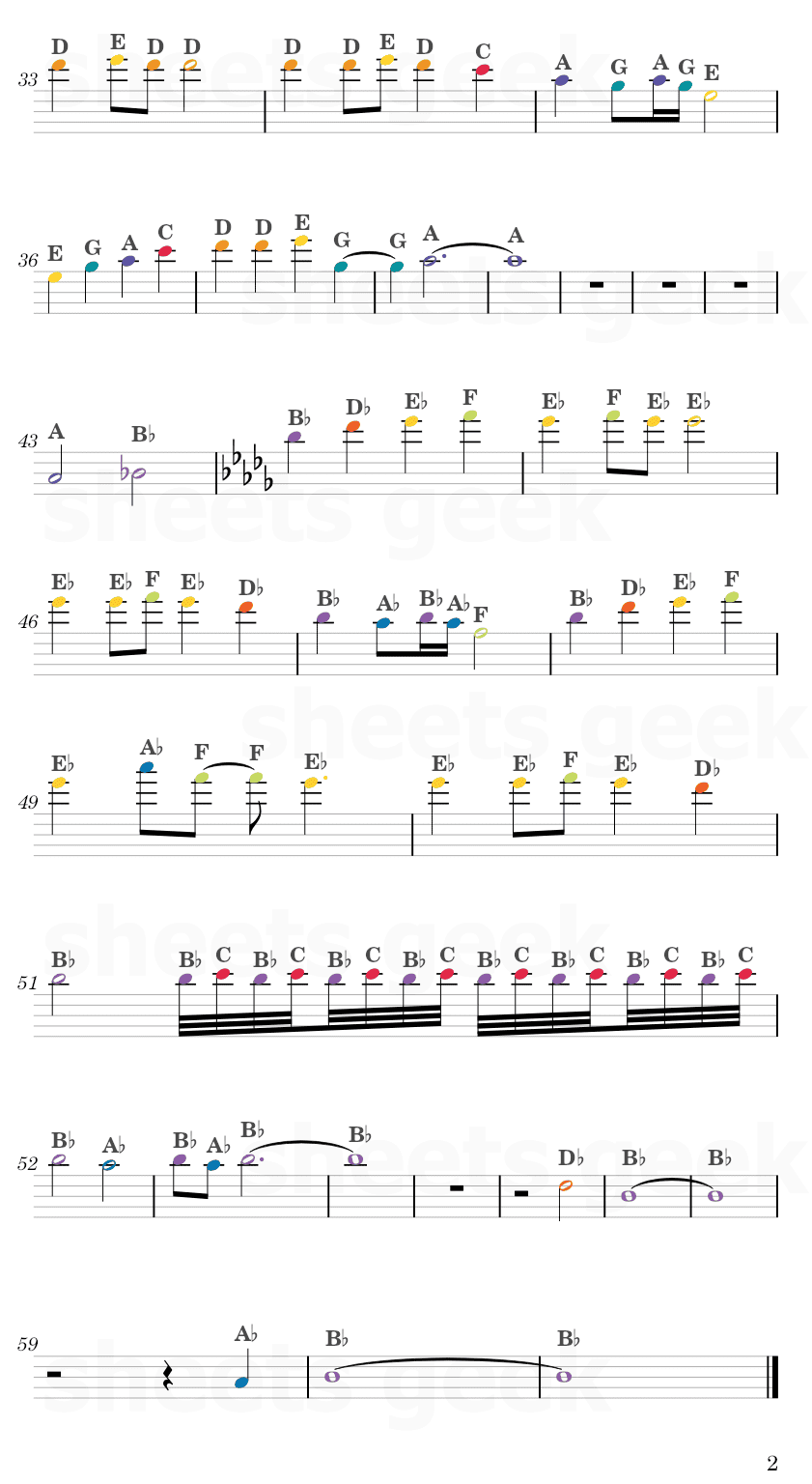 Devastation and Redemption (The Divine Damsel of Devastation - Genshin Impact) Easy Sheet Music Free for piano, keyboard, flute, violin, sax, cello page 2