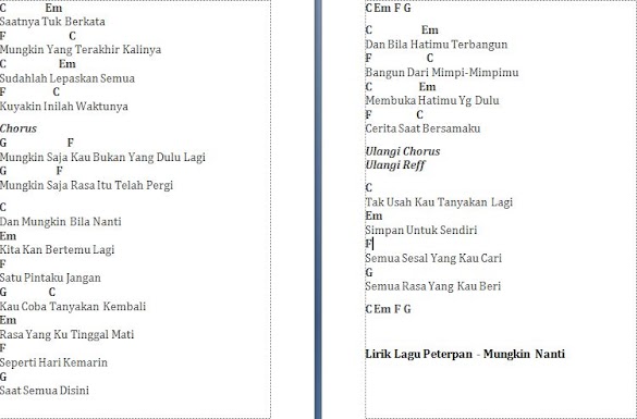 Mungkin Nanti Lyrics And Chords