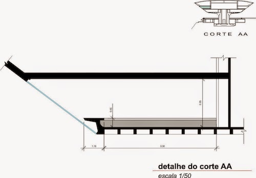 Museo de Arte Contemporaneo de Niteroi. Oscar Niemeyer