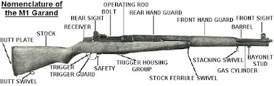 Liberators Weapon M1 Garand