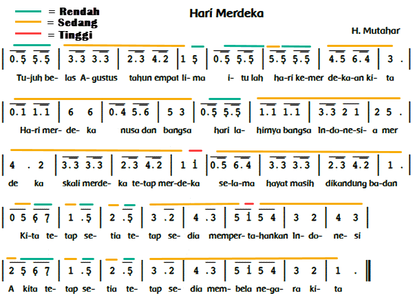 Hari Merdeka