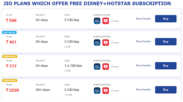 Get Free 1 Year Disney+ Hotstar VIP Membership Subscription With Jio 401, Rs 777, Rs 598 and Rs 2599 Prepaid Recharge