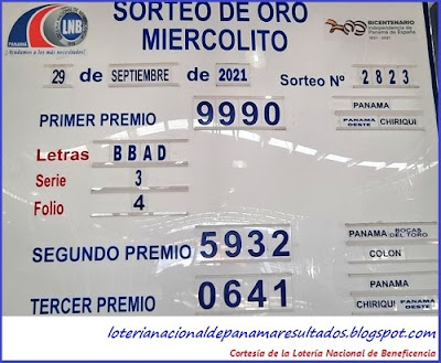 resultados-sorteo-jueves-30-de-septiembre-2021-loteria-nacional-de-panama-tablero-oficial