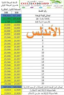 شقة للبيع بالتجمع الخامس 140م بمشروع دار مصرالقاهرة الجديدة الاندلس المرحلة الثانية