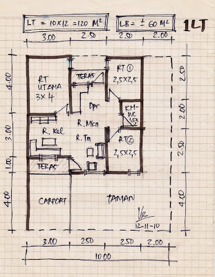 Desain Rumah Minimalis 10 X 12 meter persegi