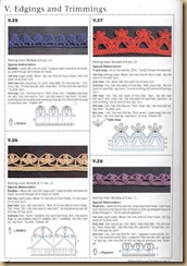 Crochet books - Stitches-79