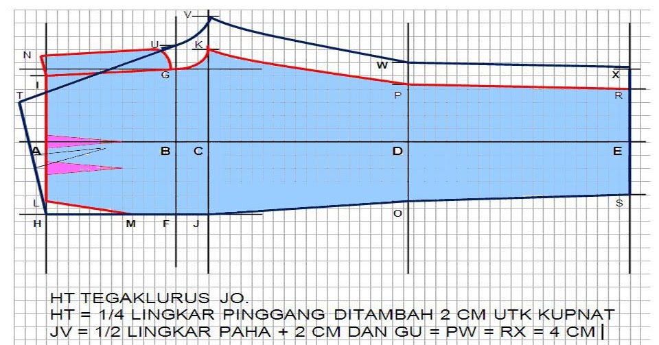 Urutan Ukuran Celana Pria - Soalan bv