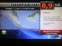 gempa aceh,gempa potensi tsunami,Sehat Kita Semua