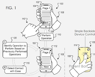 google-back-touch-patent