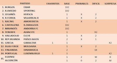 Quinielas reducidas al 13