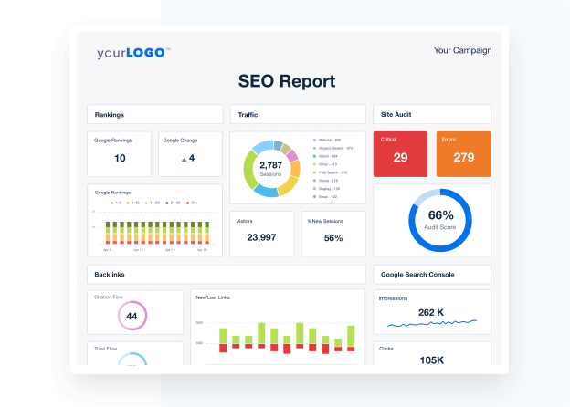  What is SEO report?