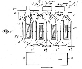 Inter-Atomic Ion Motor